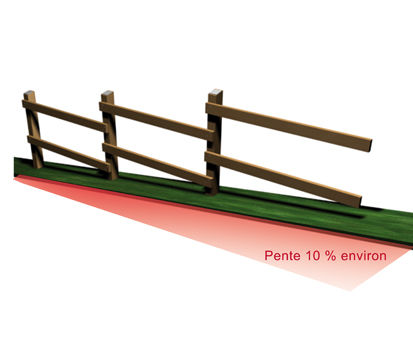 cloture bois terrain en pente