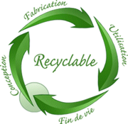 Recycable